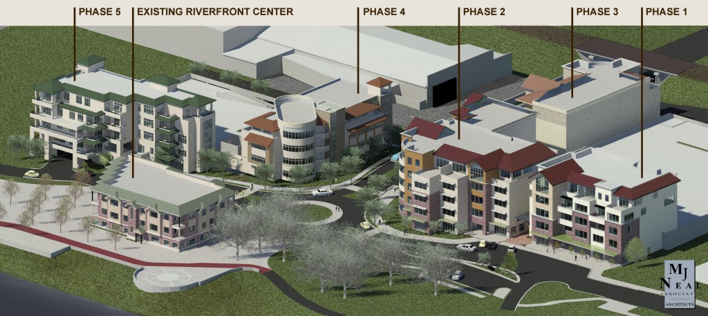 RiverSide Landing Overview